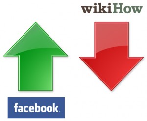 Facebook increase in rankings and wikiHow decrease in rankings