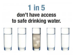 One in Five People Don't Have Access to Safe Drinking Water