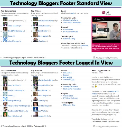 Logged in vs standard users footer view