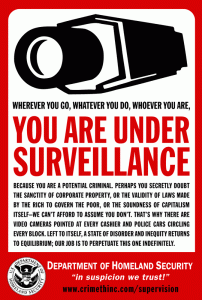 You are under survelliance poster