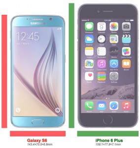 Samsung Galaxy S6 and Apple iPhone 6 Plus dimensions